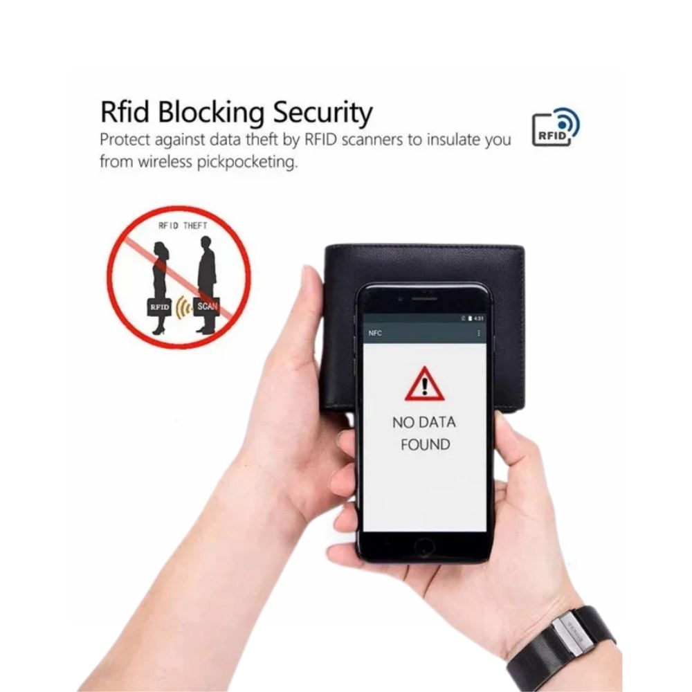 Atlas Slim RFID Wallet